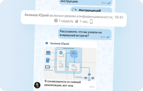 Режим конфиденциальности