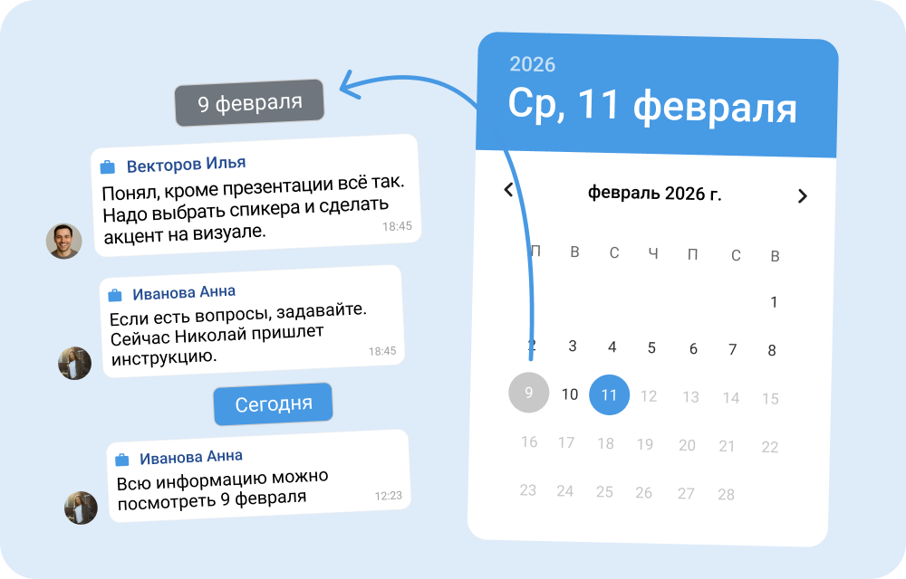 Поиск сообщений по дате