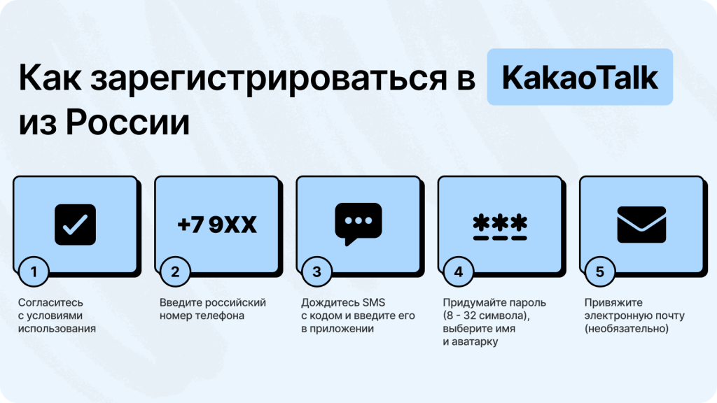 инструкция по регистрации в kakao talk