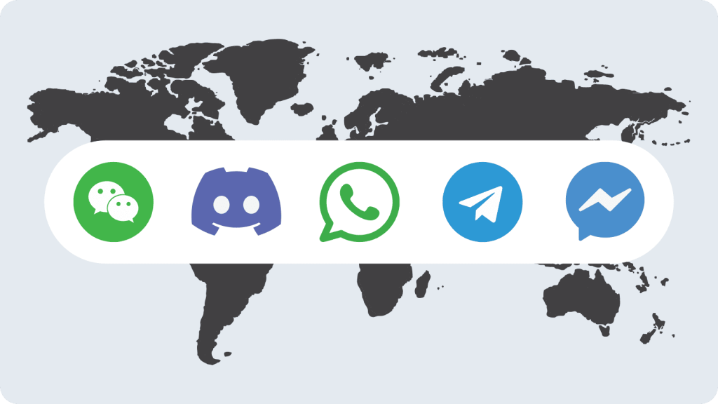 популярные мессенджеры