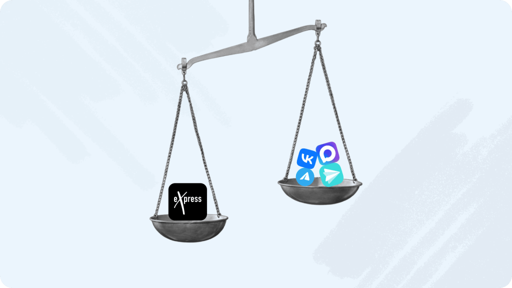 выбор мессенджера в России выбор мессенджера в России